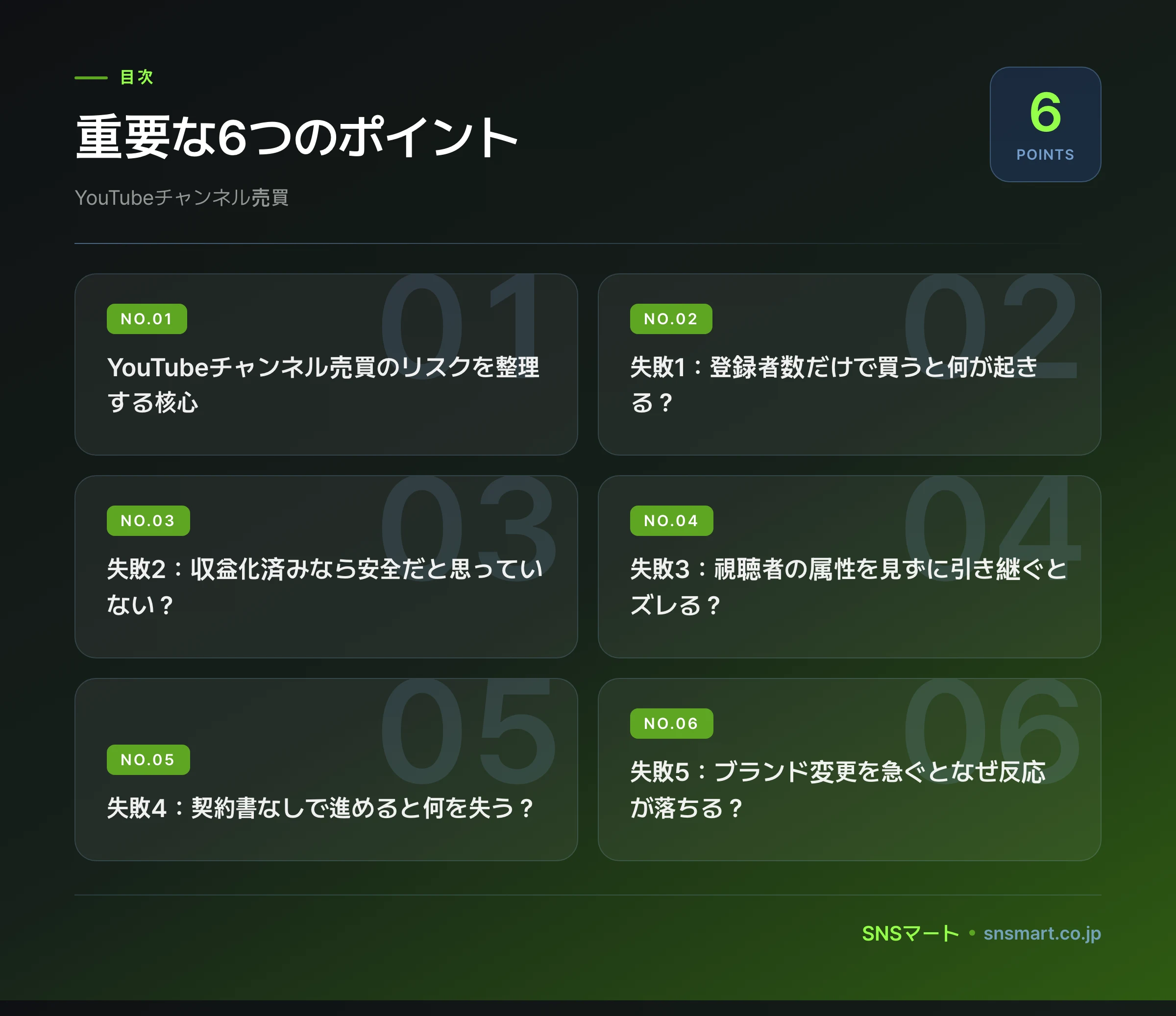 YouTubeチャンネル売買のリスクを整理するには何を見るべき？ ポイントイラスト