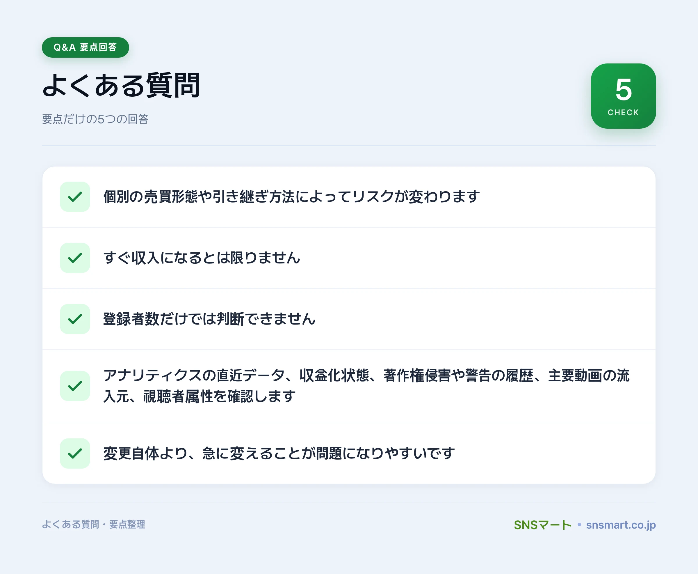 YouTubeチャンネル売買のリスクを整理するには何を見るべき？ イラスト