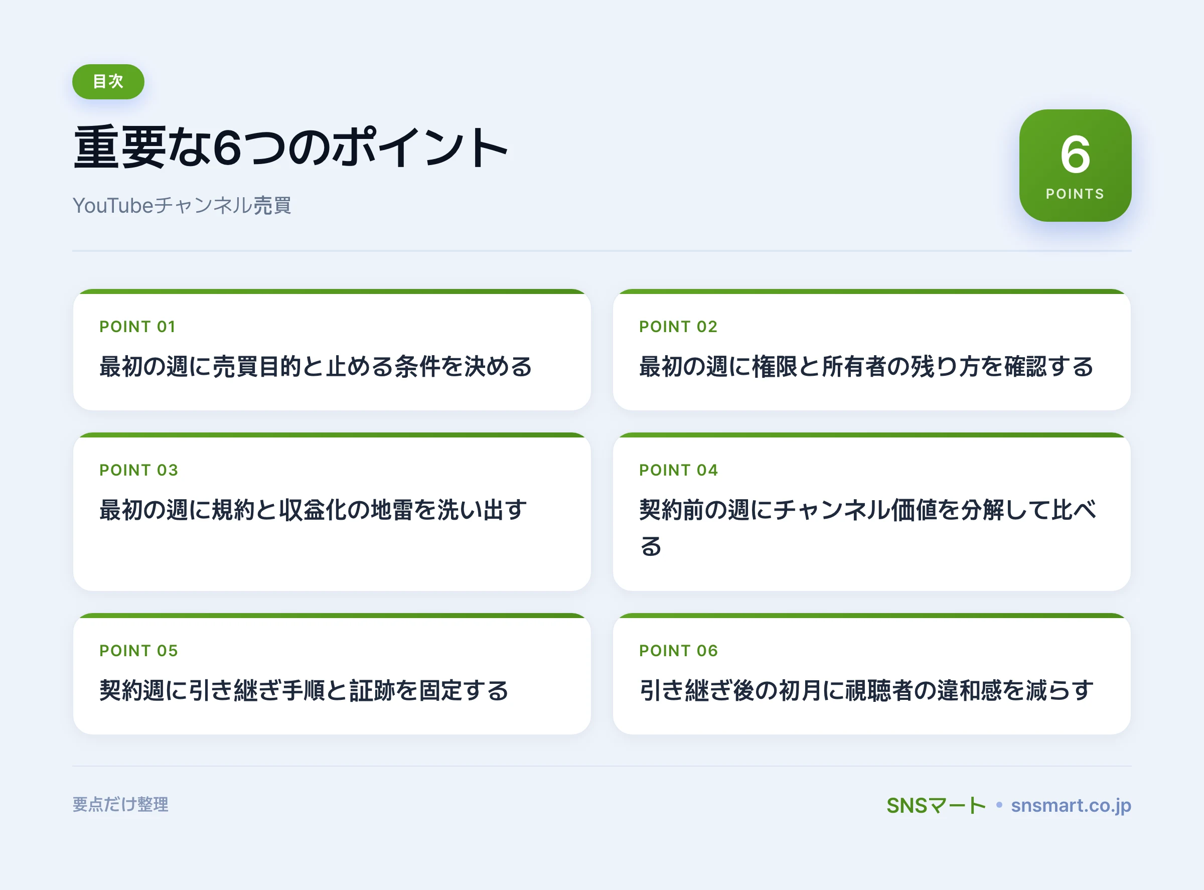 YouTubeチャンネル売買のリスクを整理する仕組みと判断基準 ポイントイラスト