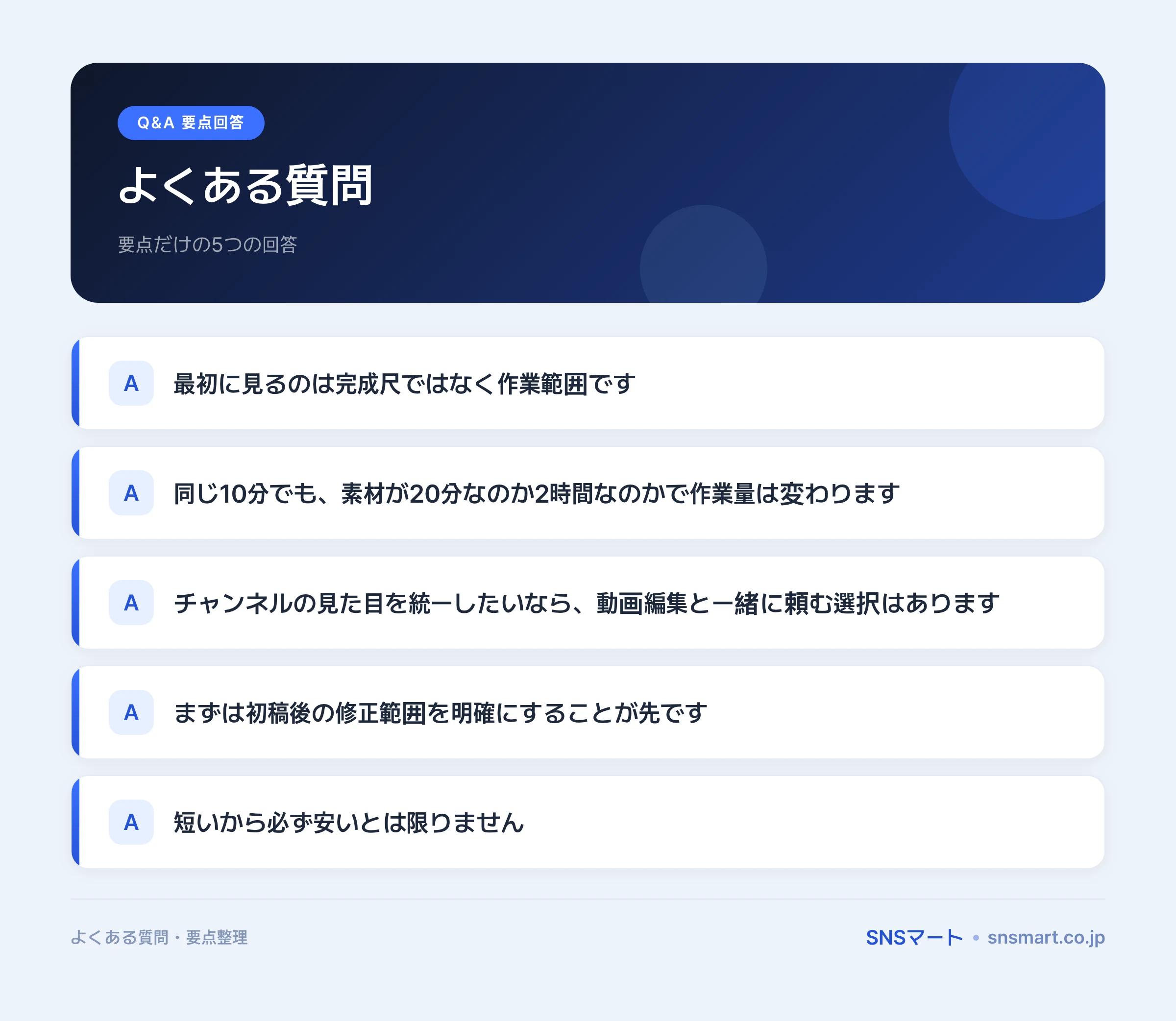 YouTube動画編集の外注相場を理解する人と迷う人の違い イラスト