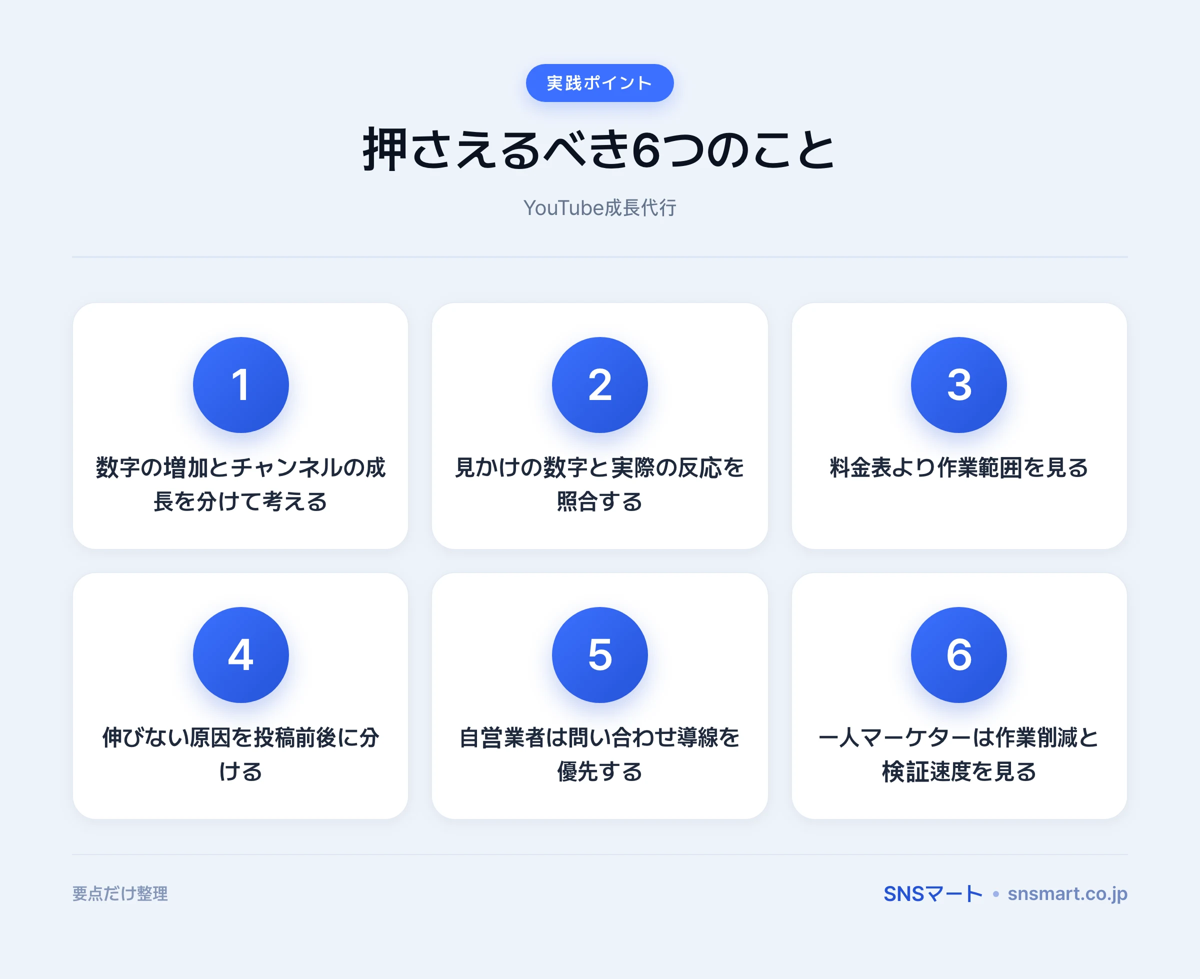 一人マーケター向け YouTube 成長代行 業者の選び方 ポイントイラスト