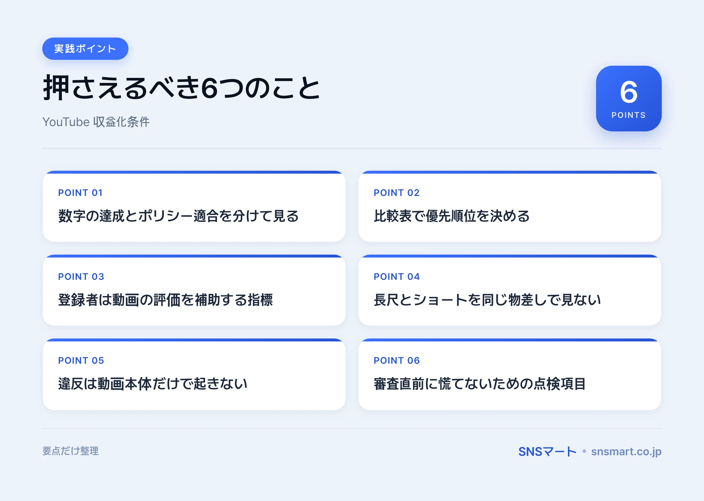 YouTube 収益化条件とアカウント凍結リスクは申請前30日に点検する ポイントイラスト