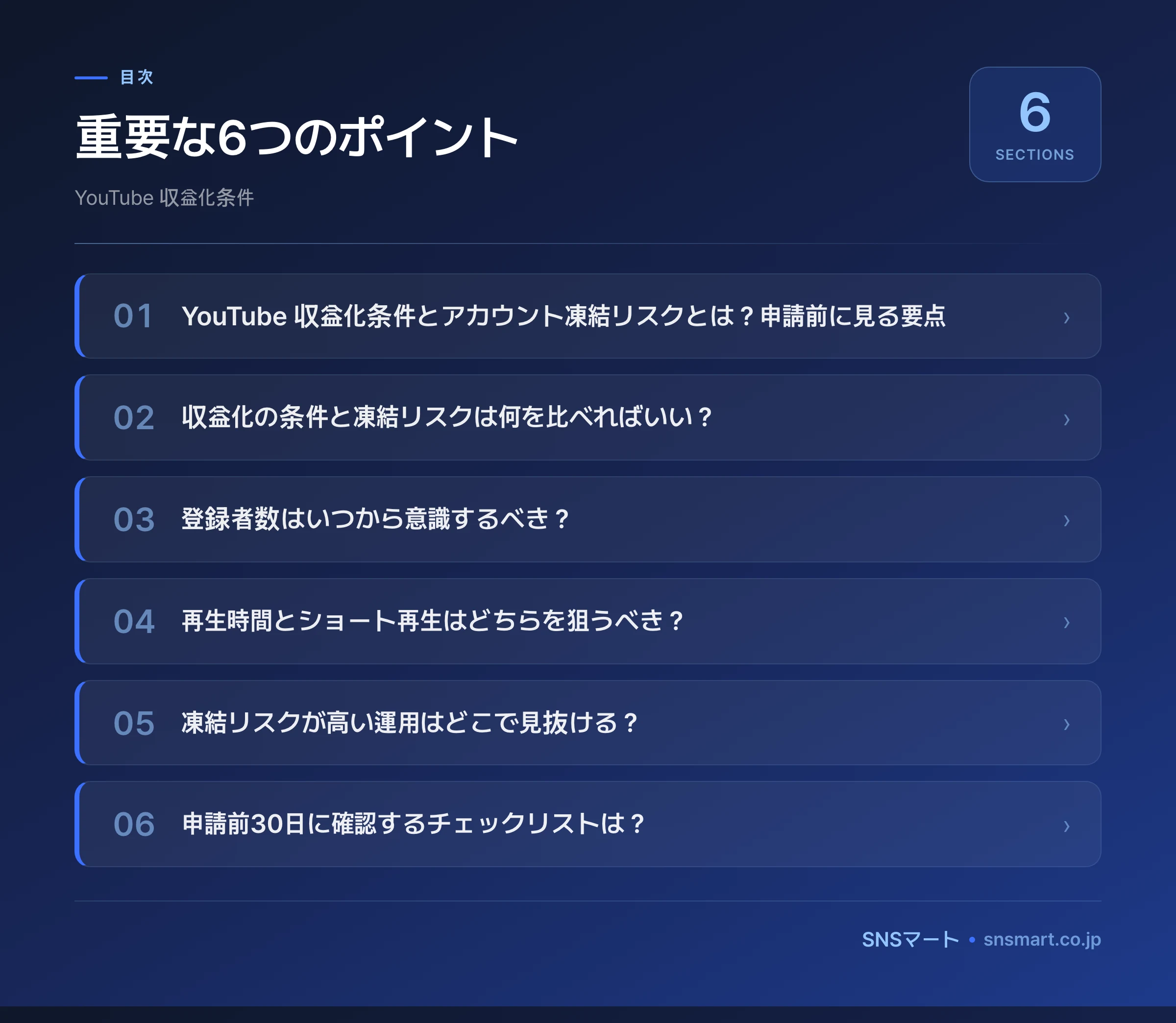 YouTube 収益化条件とアカウント凍結リスクは申請前30日に点検する イラスト