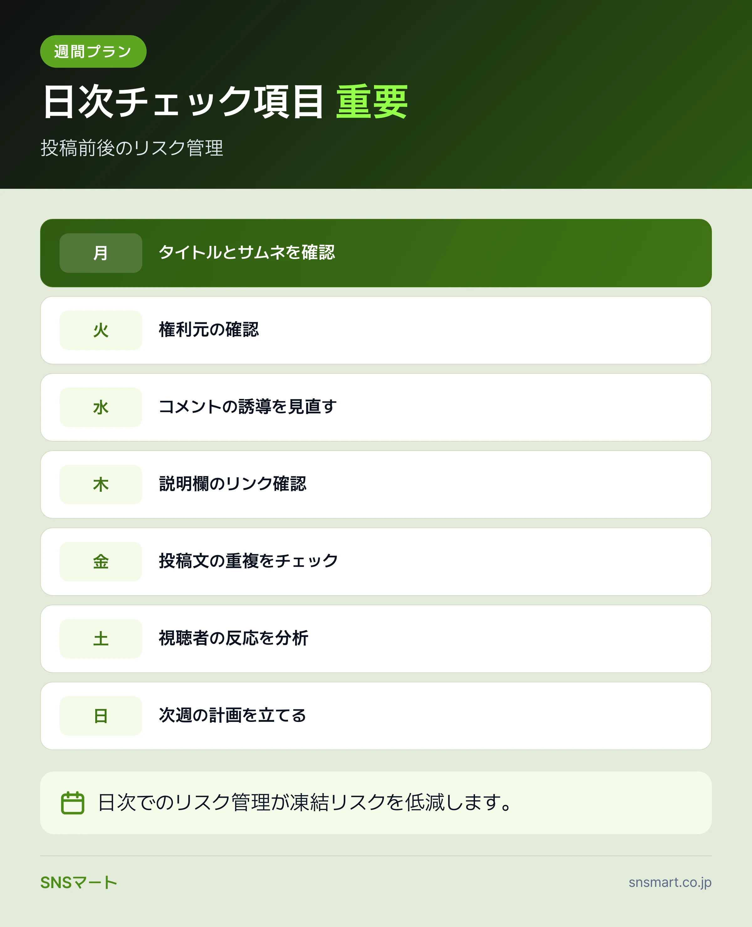 YouTube 収益化条件とアカウント凍結リスクを申請30日前に見直す まとめイラスト