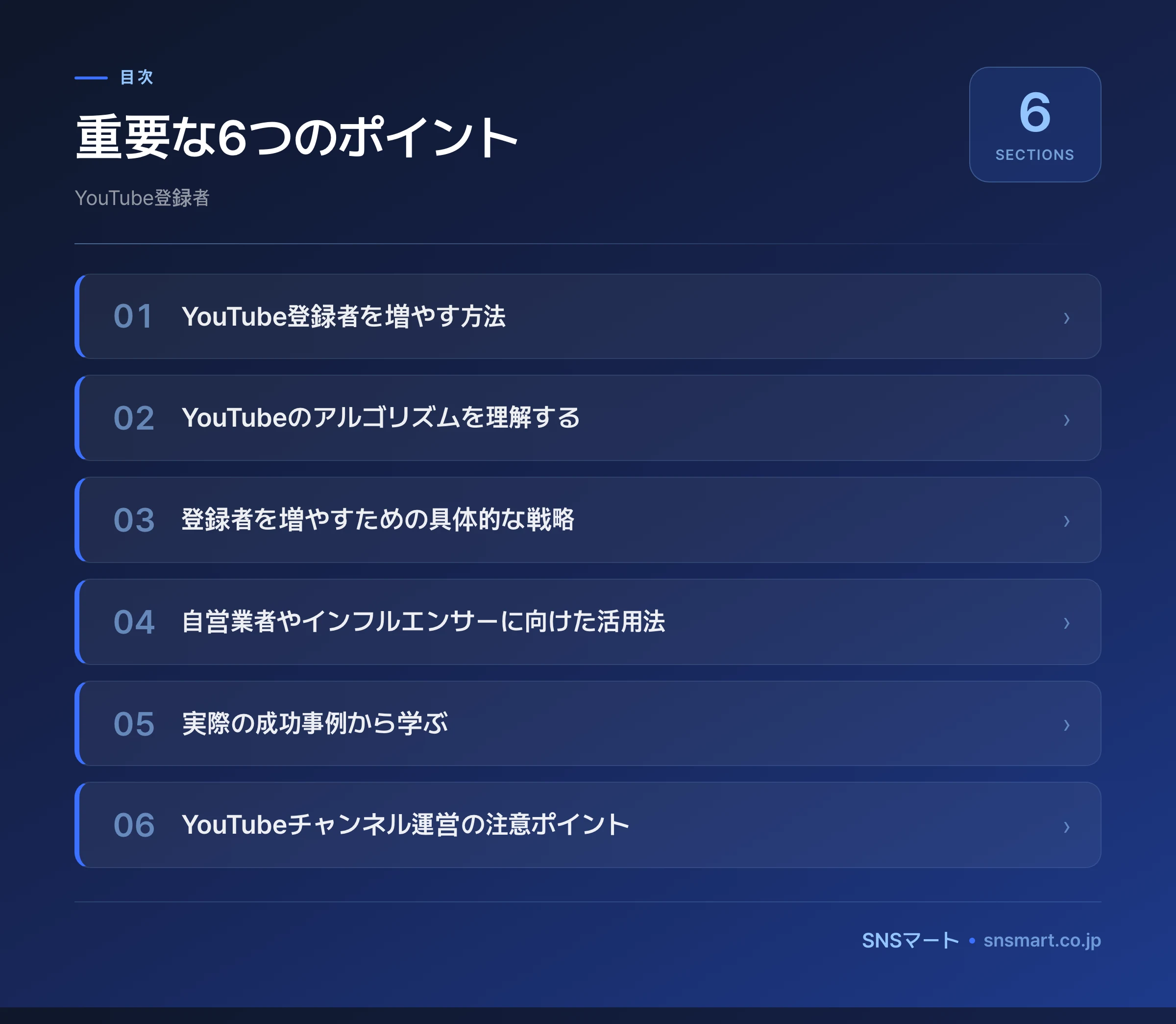 YouTube登録者を増やす方法【2026年最新版】 ポイントイラスト