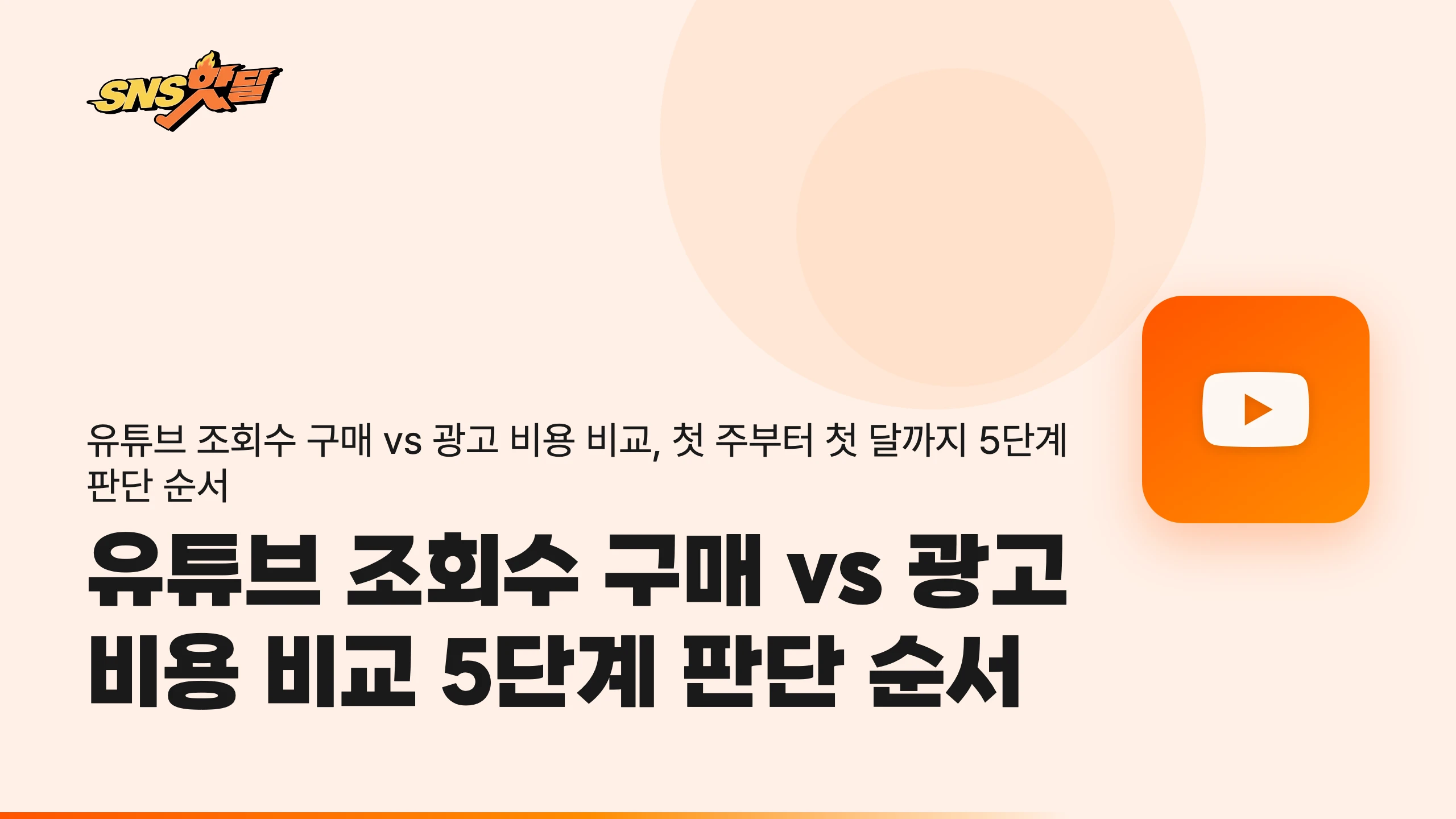 유튜브 조회수 구매 vs 광고 비용 비교 5단계 판단 순서