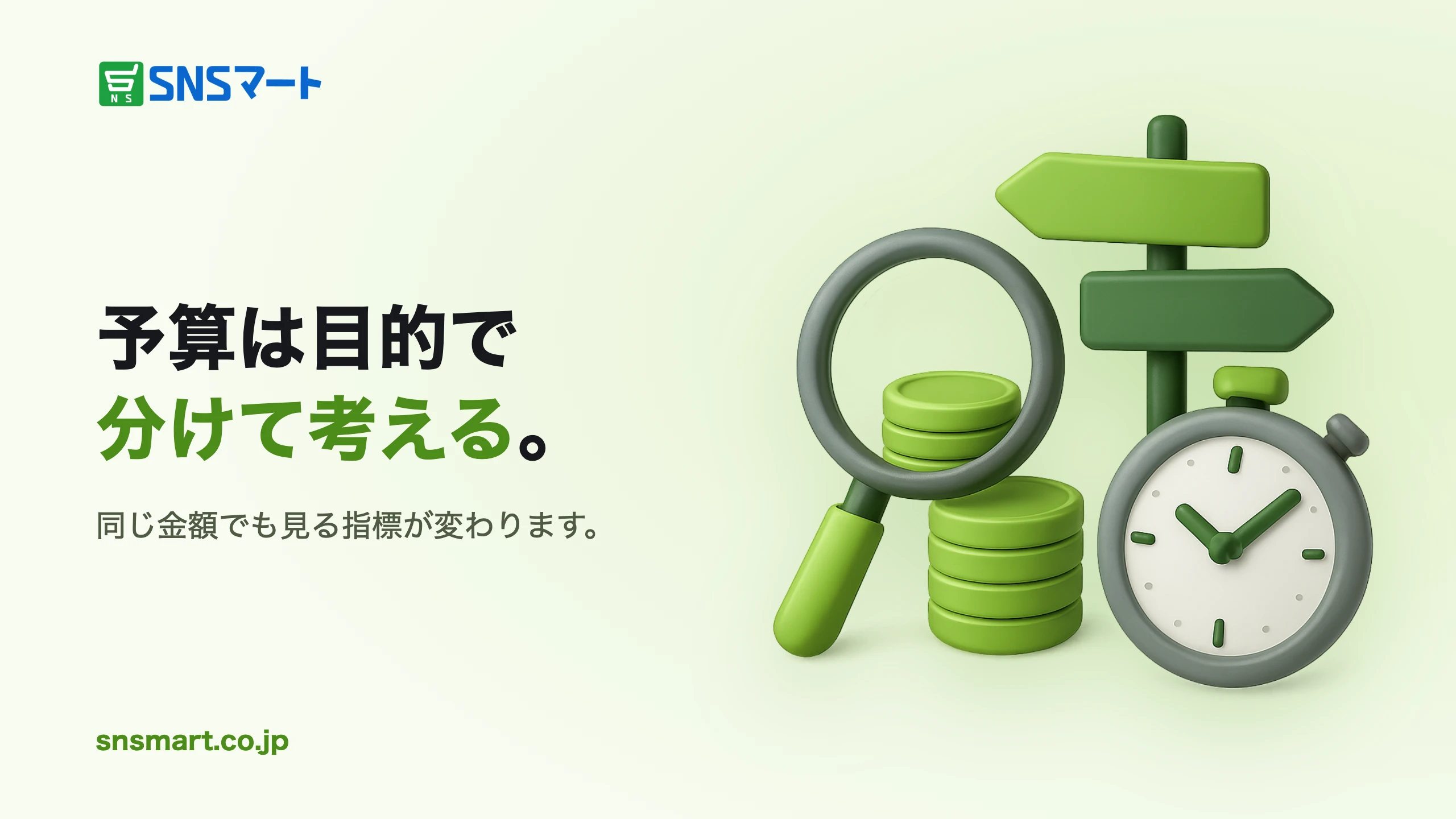 TikTok広告を予算別に整理するには何から決める?