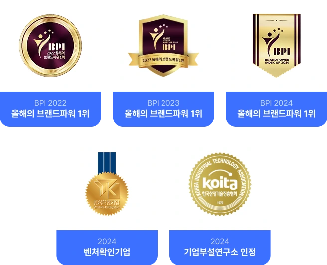 SNS밈을 운영하는 (주)핫셀러는 연매출 100억 이상의 업계 최고 매출을 내는 회사로, 3년 연속 SNS 빅데이터 솔루션 부문 브랜드 파워 1위 수상 등 여러 가지로 인증받은 기술력을 가지고 있어요