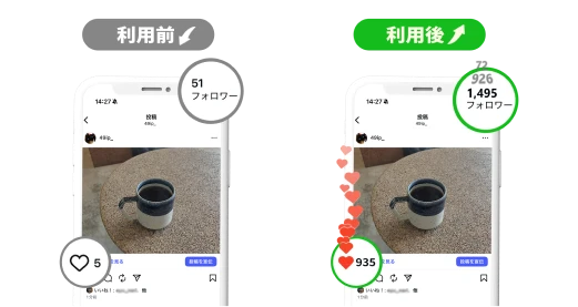 Instagram アカウント育成管理